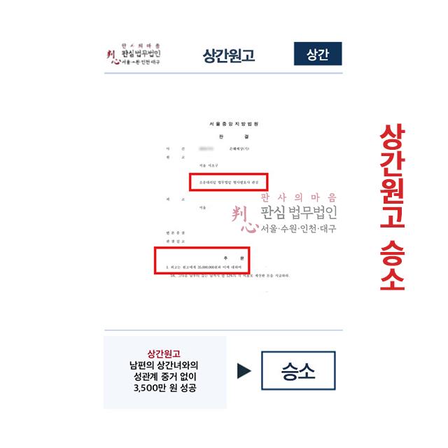 상간원고 남편 상간녀 증거 없이 3,500만원 지급 승소
